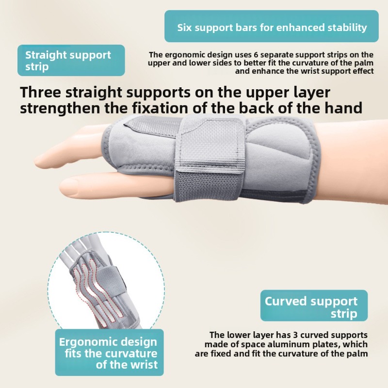 Handgelenkstütze Handgelenkban – Wrist Wrap Support Bewertung und Preis